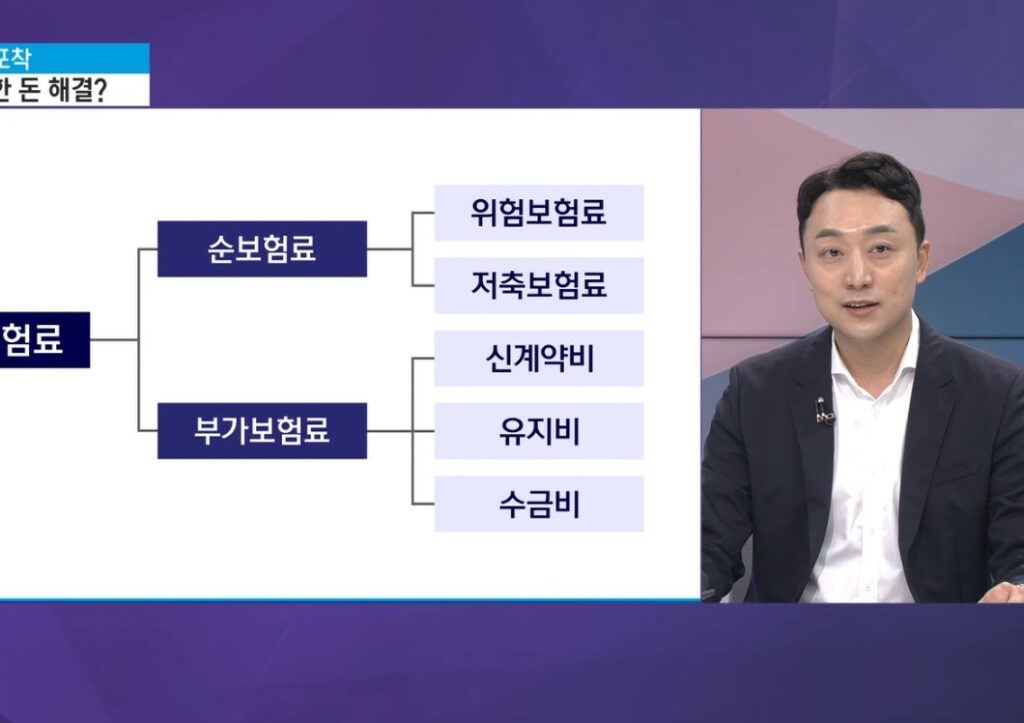 더베스트금융서비스 최홍철 지사장 리쿠르팅 보험설계사 모집