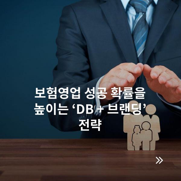보험영업 성공 확률을 높이는 ‘DB + 브랜딩’ 전략