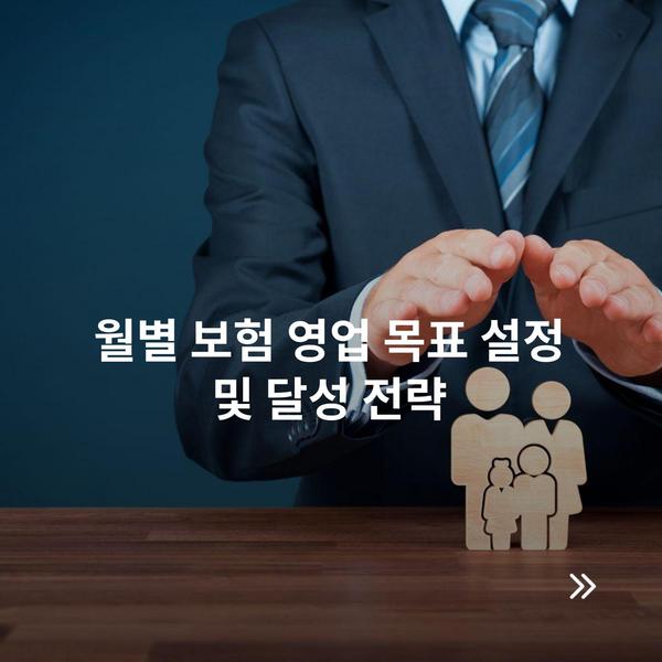 월별 보험 영업 목표 설정 및 달성 전략